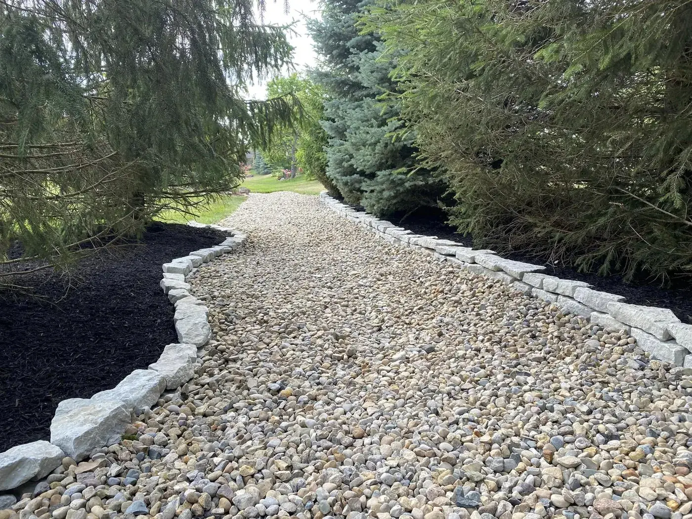 Drainage stone backfill behind a retaining wall under construction in Indianapolis, IN